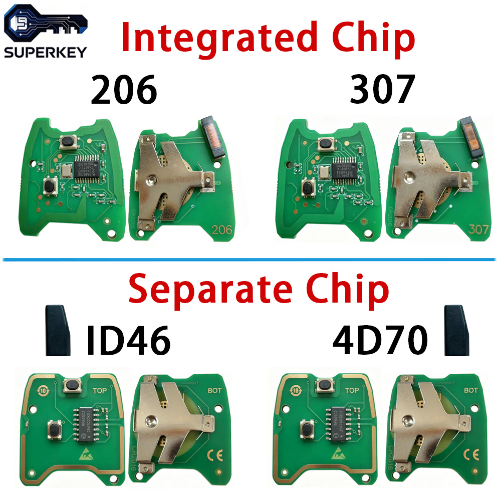 Placa de circuito de llave int - Proto Board reseña y precio