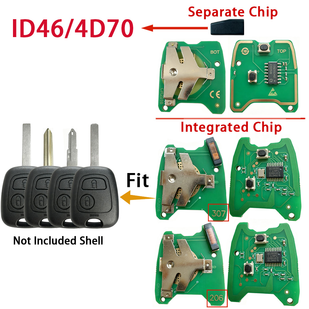 Placa de circuito de llave int - Proto Board reseña y precio