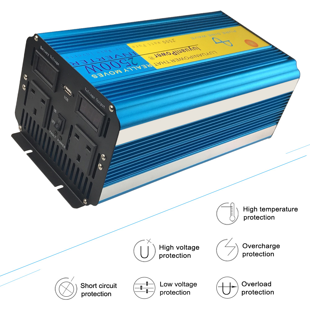 Inversor de Onda Sinusoidal Pu - Dc Dc Converter reseña y precio