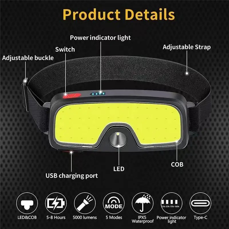 Potente linterna frontal COB t - Usb C Cable reseña y precio