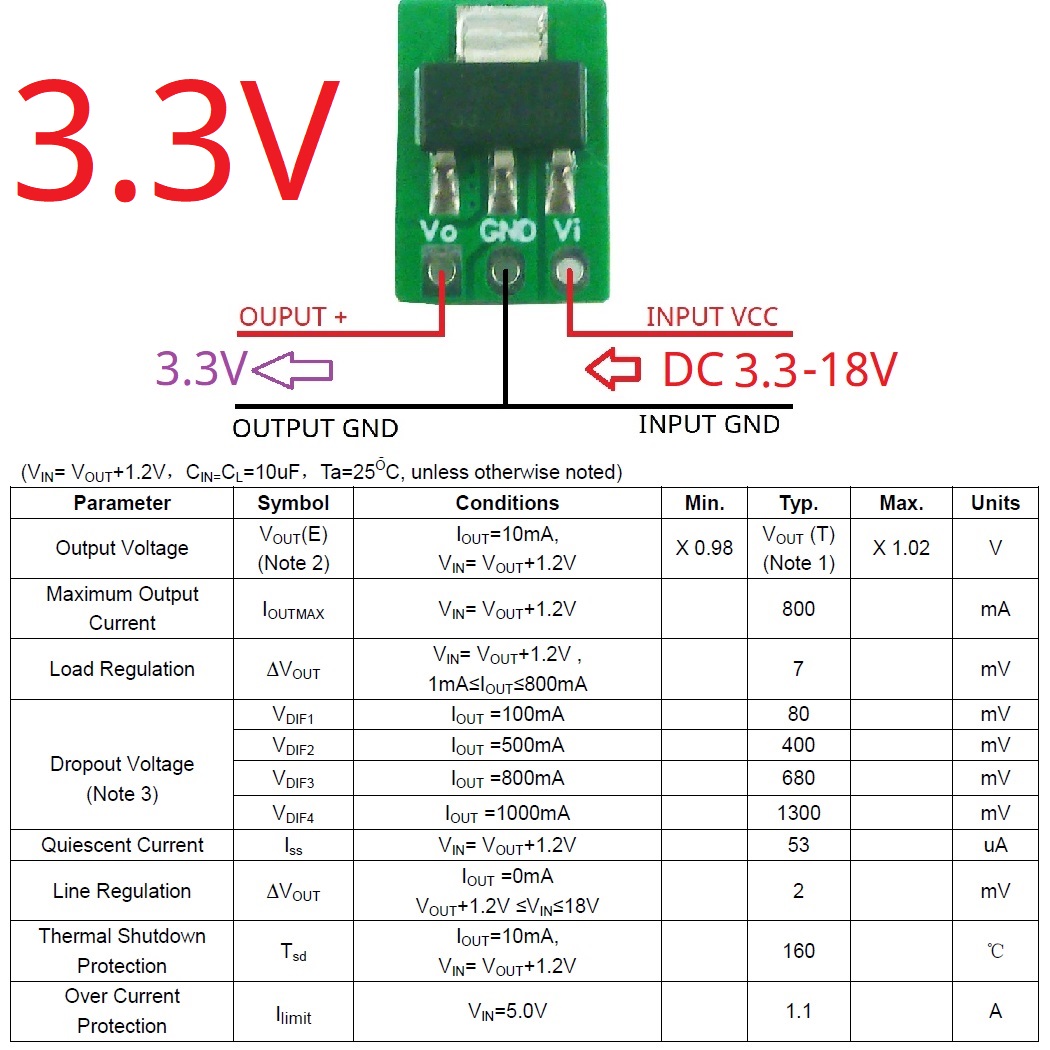 Módulo LDO Buck Reductor de Vo - Esp32 Step Down Buck reseña y precio