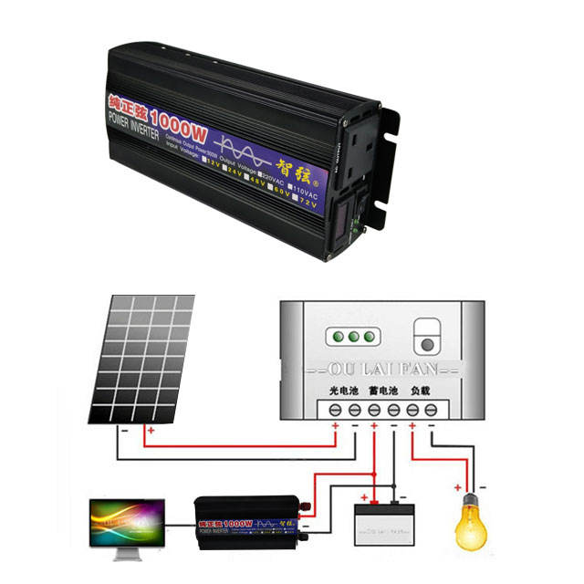 Inversor de Onda Sinusoidal Pu - Dc Dc Converter reseña y precio