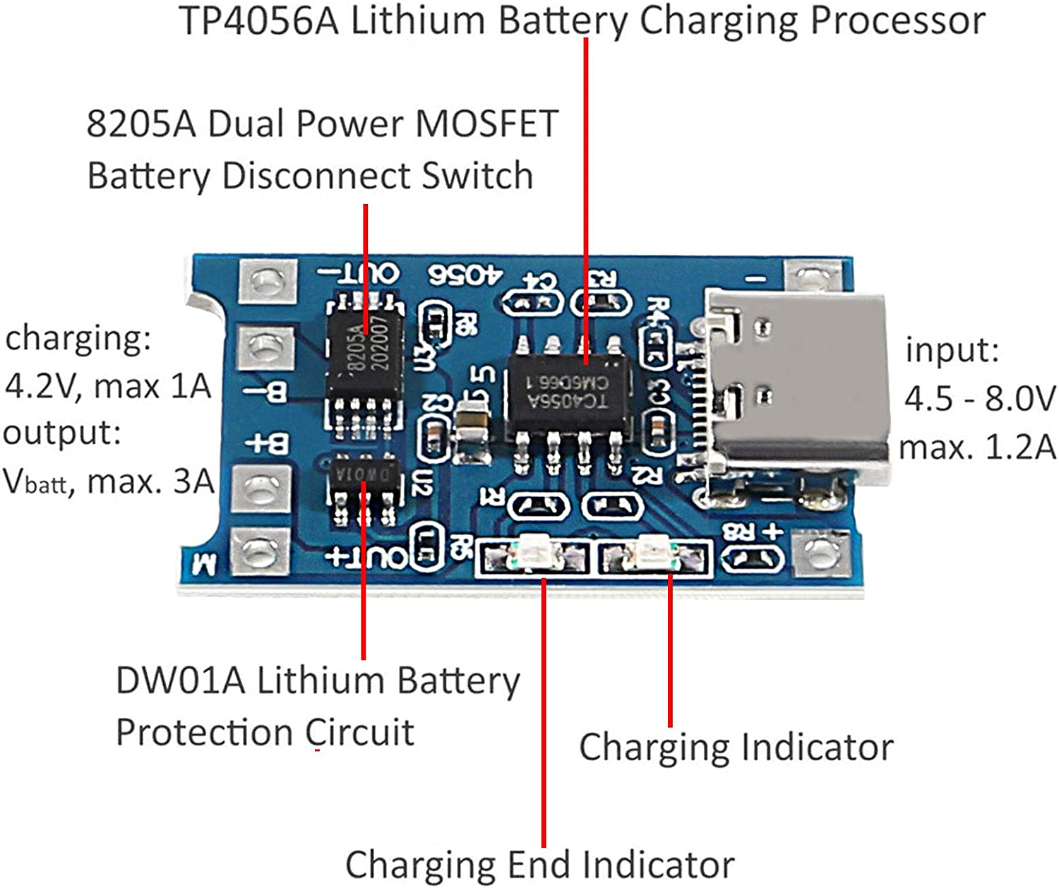 2/5PC tipo C Micro Mini 5V1A 1 - Tp4056 Module reseña y precio
