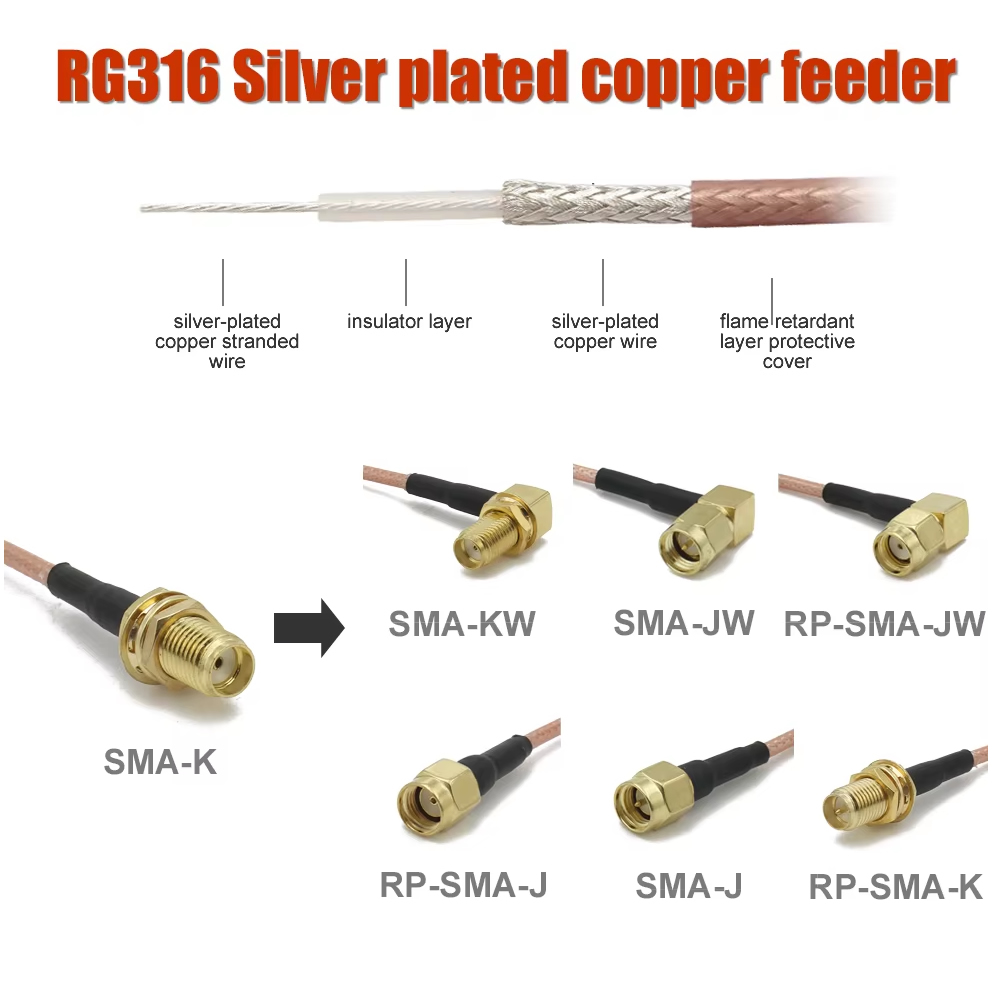 Conector macho RG316 SMA a SMA - Jumper Wire Kit reseña y precio